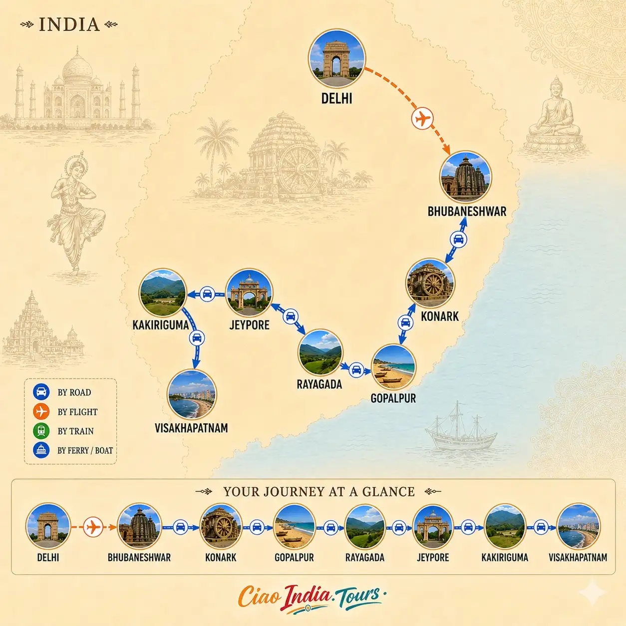 Tribal tour of Orissa 1